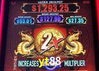 yt88 Brasília - Casino Guide